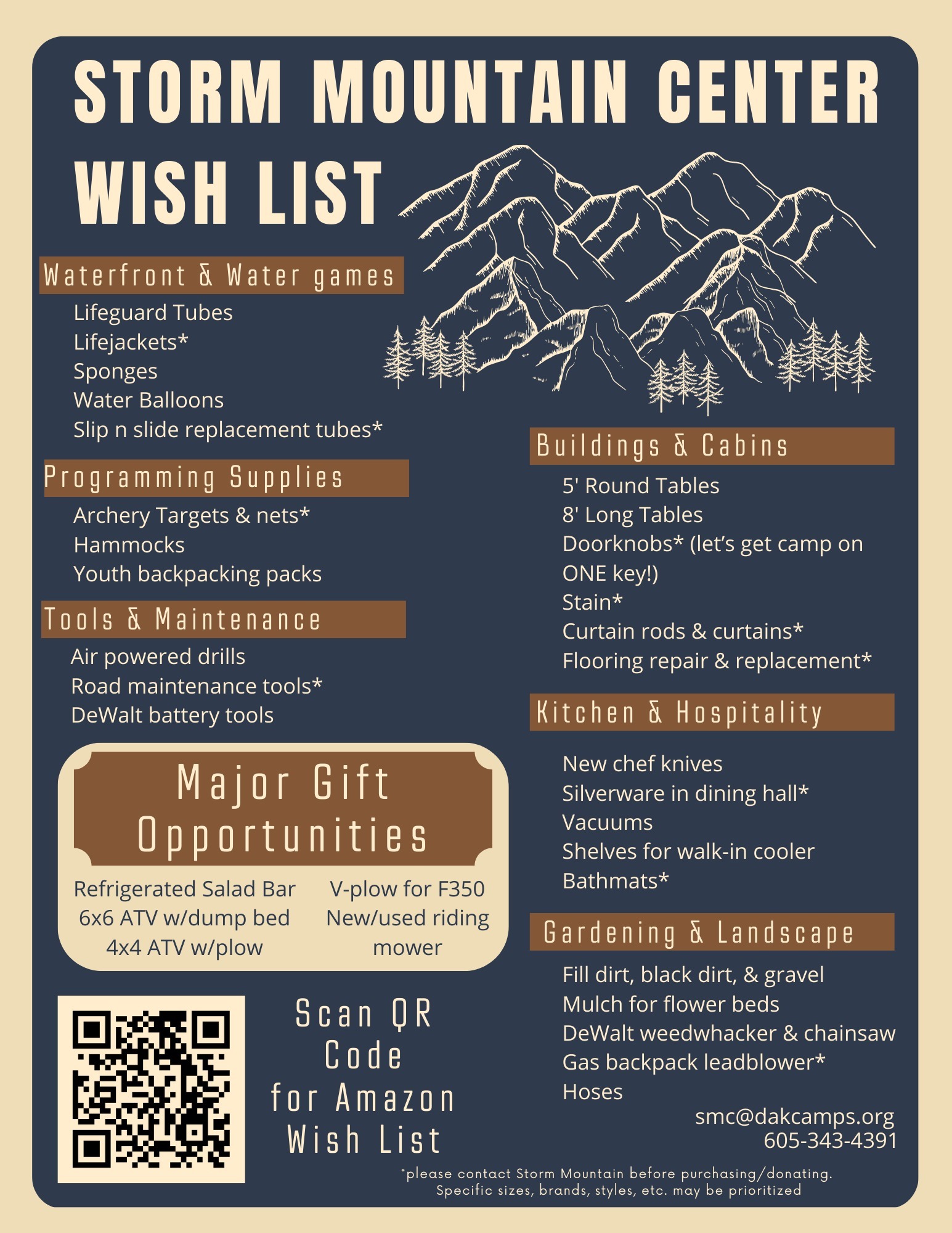 2025 Smc Wish List Poster