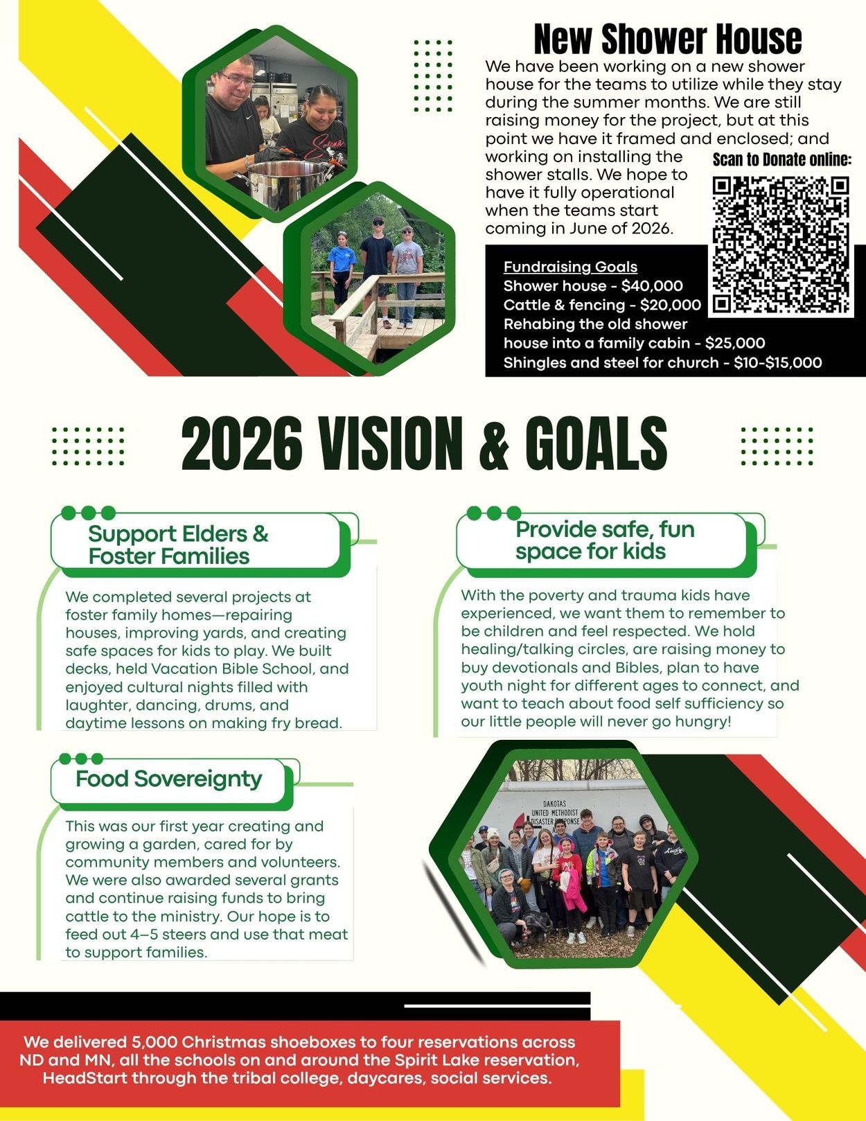 SLMC pg 2